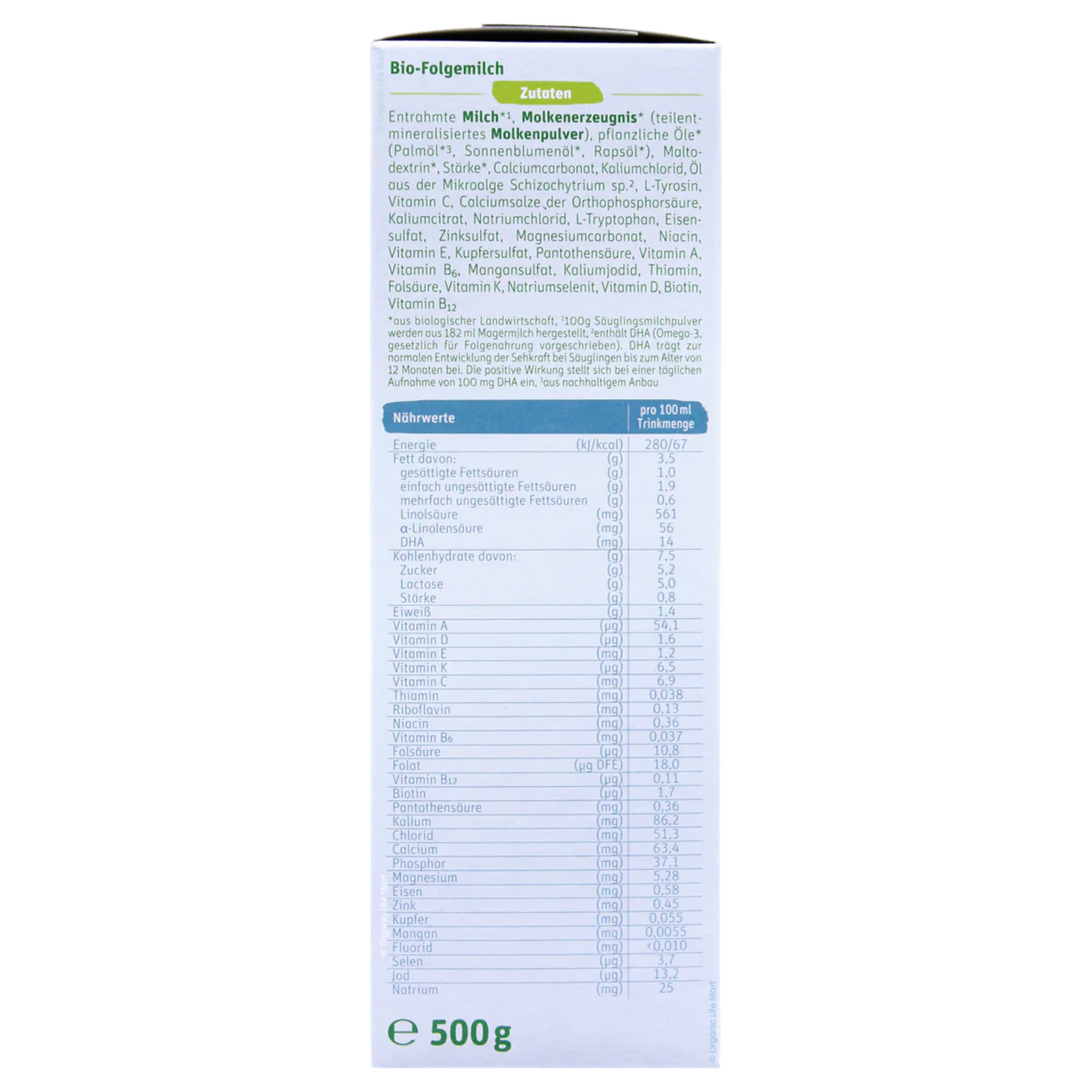 Lebenswert (Stage 3)