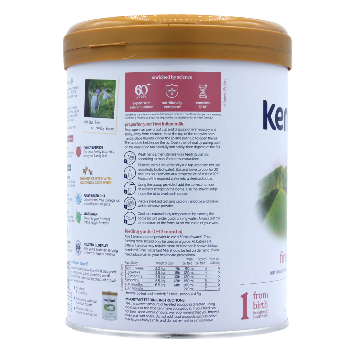 Kendamil Goat (Stage 1)