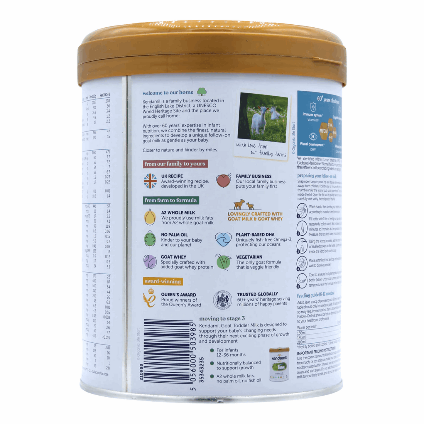 
                  
                    Container label with text and icons on a white background
                  
                