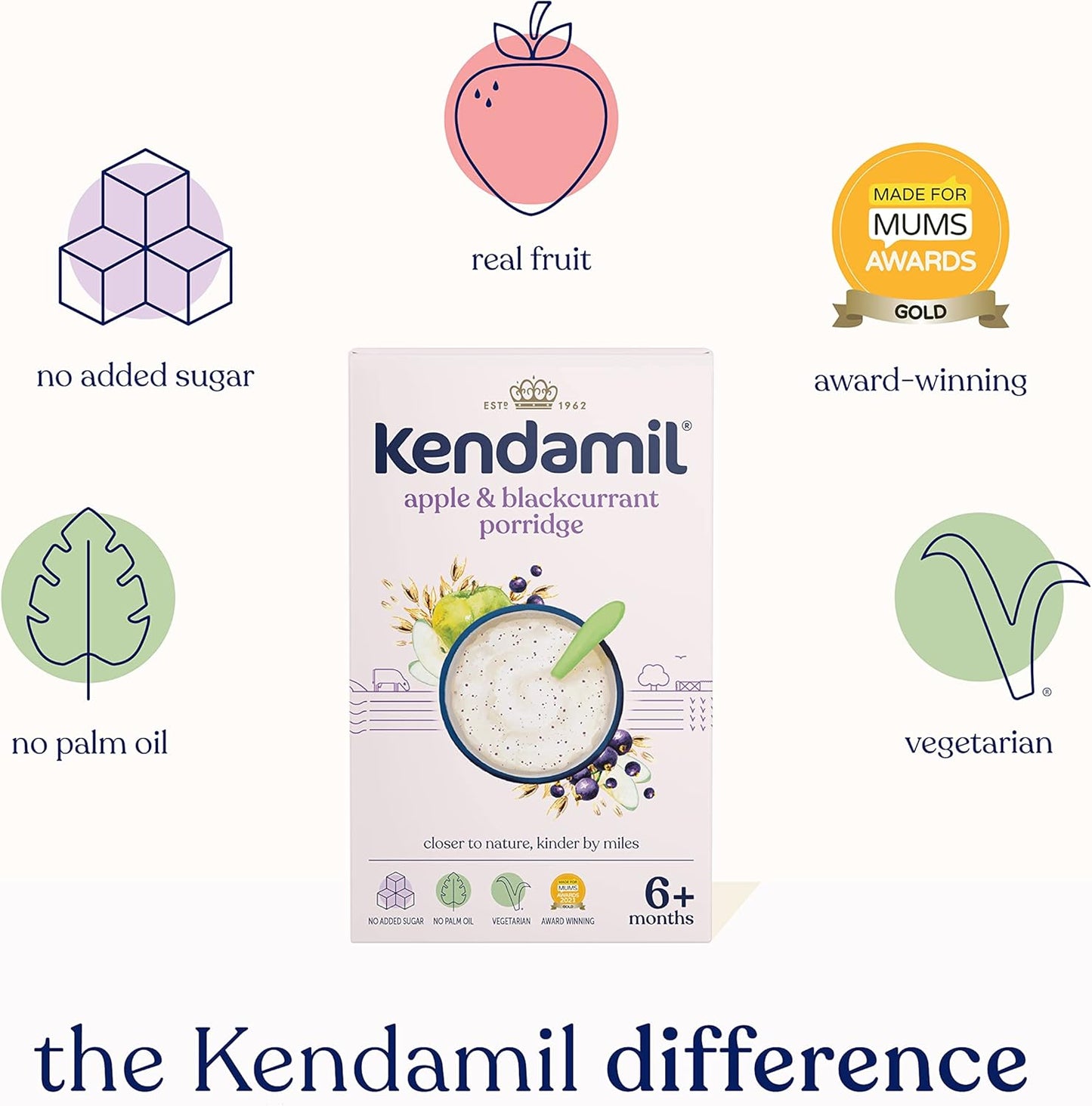 
                  
                    Kendamil Organic Apple & Blackcurrant Porridge
                  
                