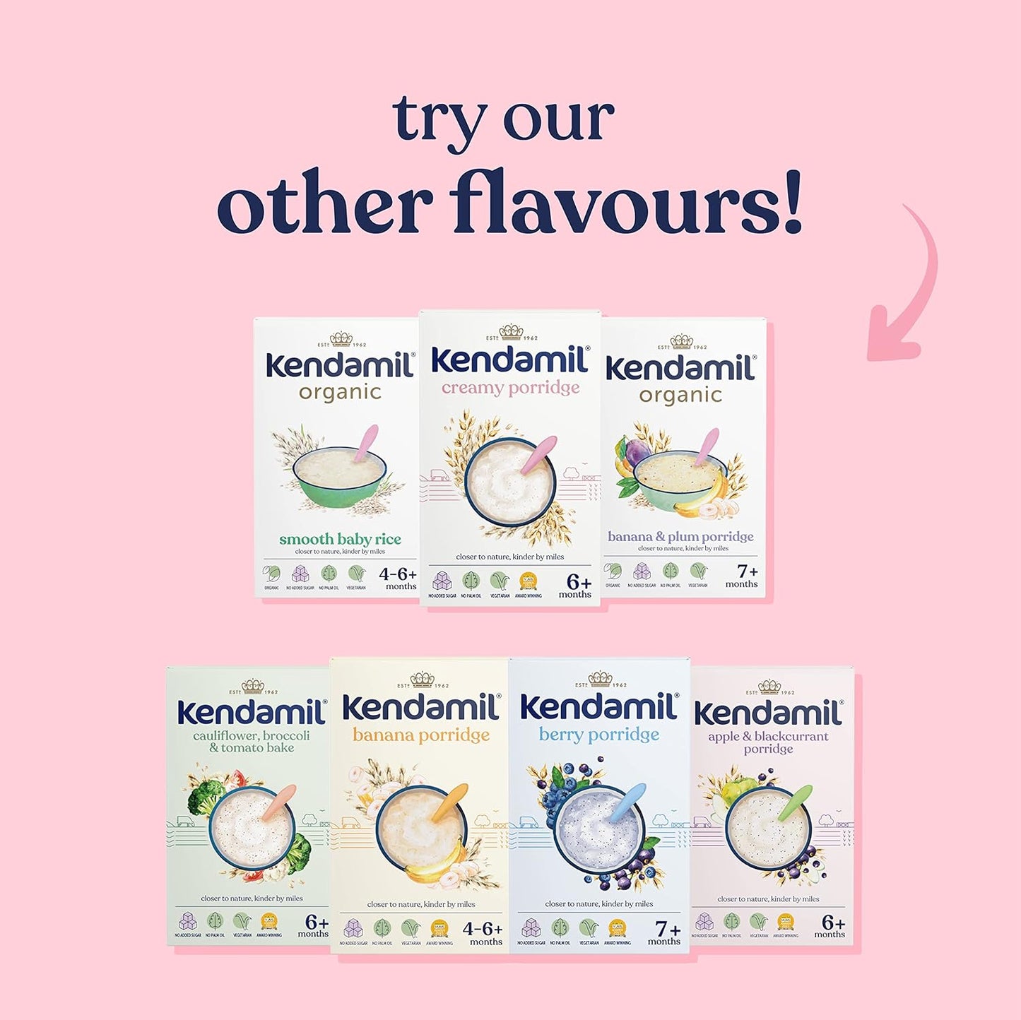 
                  
                    Kendamil Organic Apple & Blackcurrant Porridge
                  
                