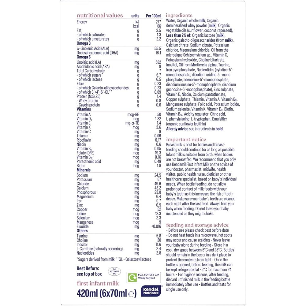 
                  
                    Nutritional values and ingredients list for a baby formula package.
                  
                