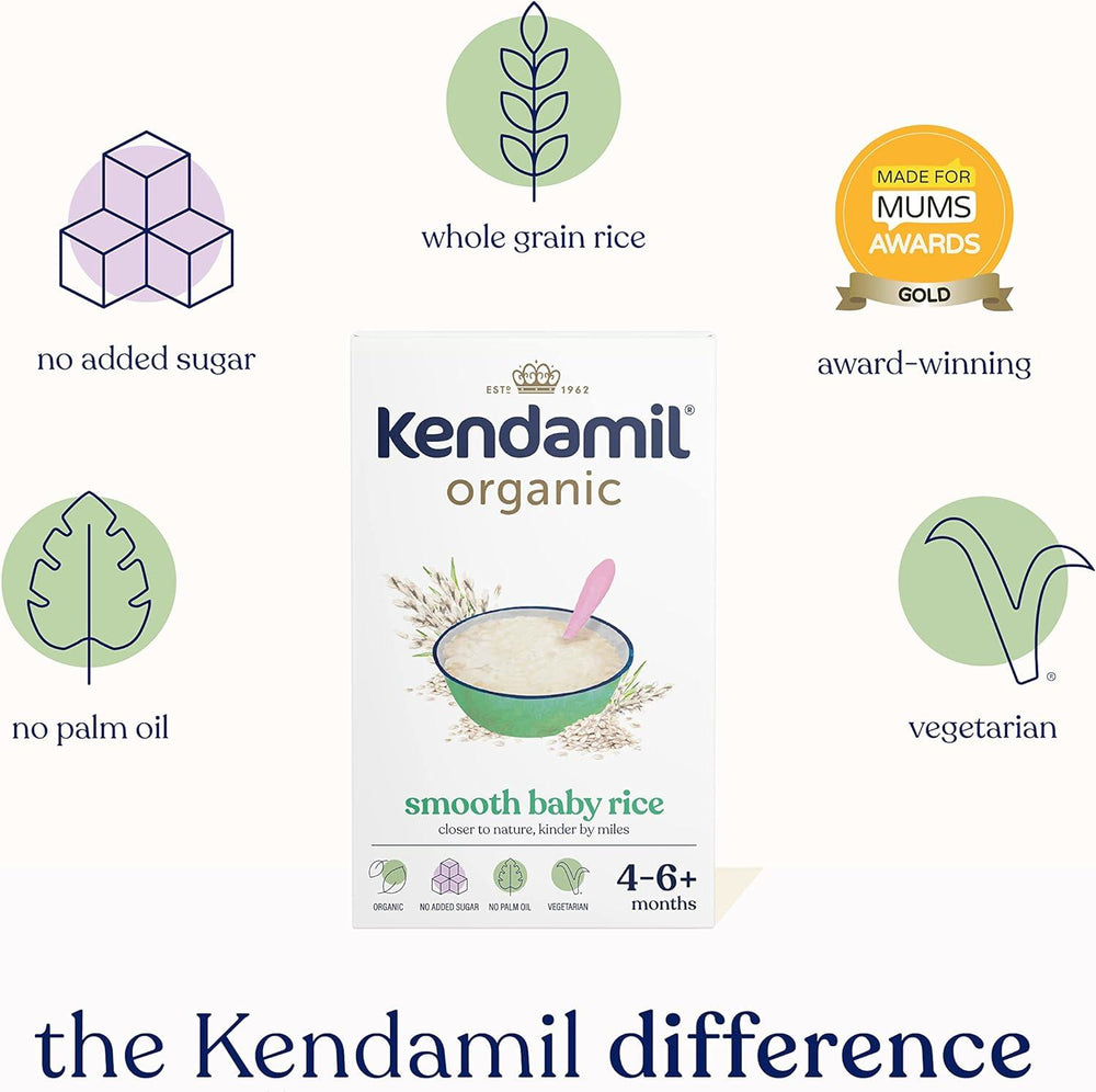 
                  
                    Kendamil Organic Baby Rice Porridge
                  
                