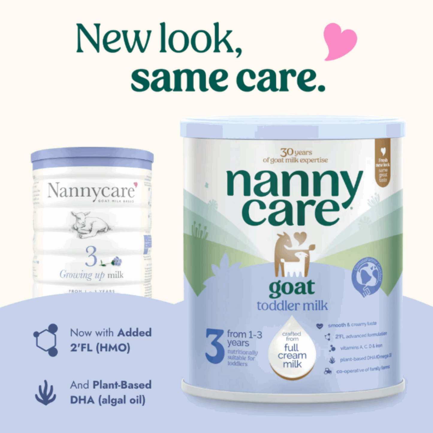 
                  
                    Nannycare (Stage 3)
                  
                