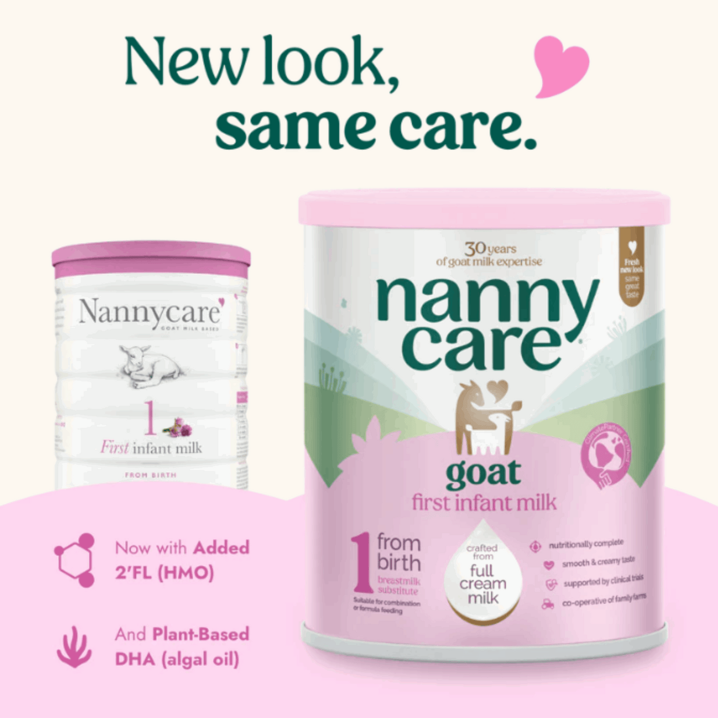 
                  
                    Nannycare (Stage 1)
                  
                