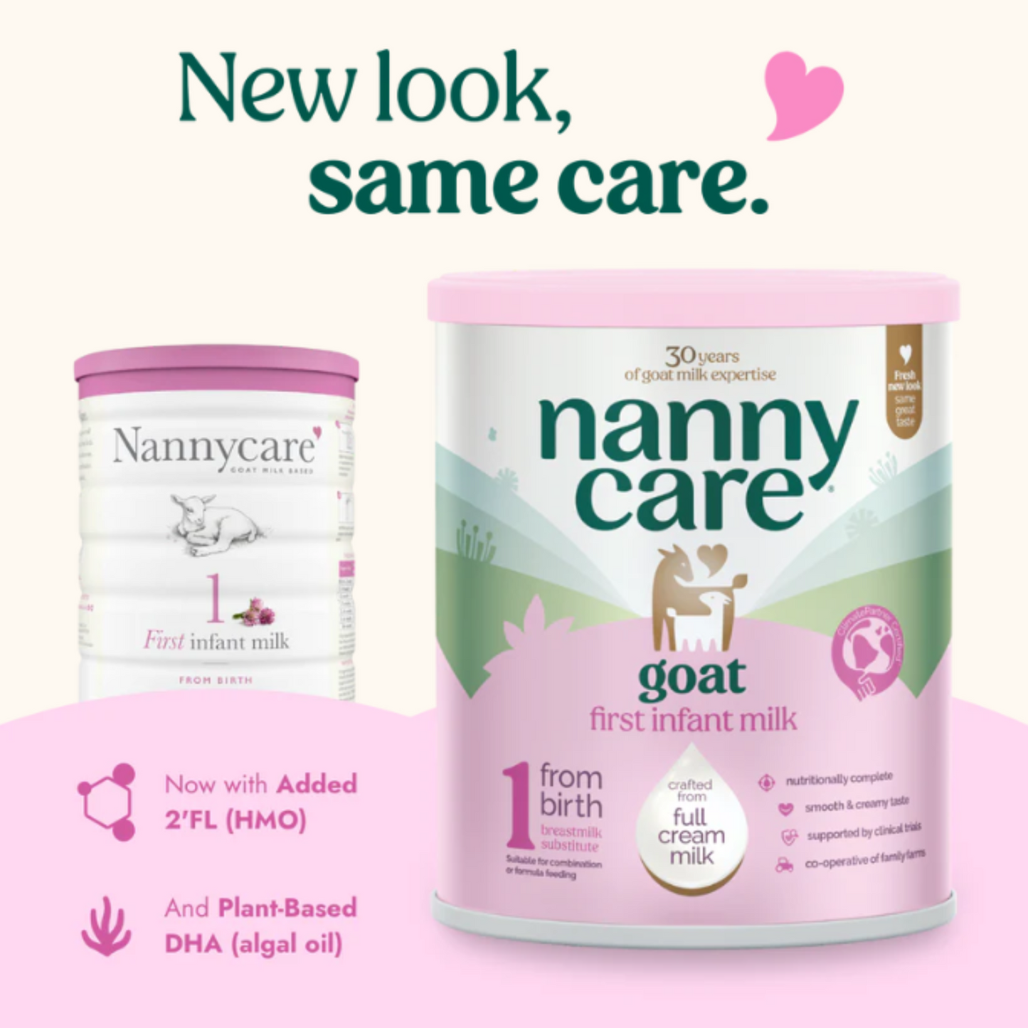 
                  
                    Nannycare (Stage 1)
                  
                