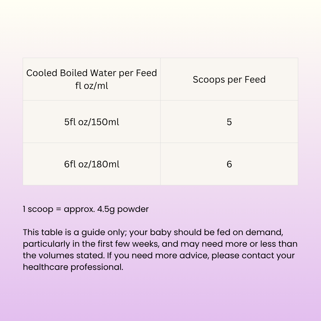 HiPP UK (Stage 2) – product photo 7
