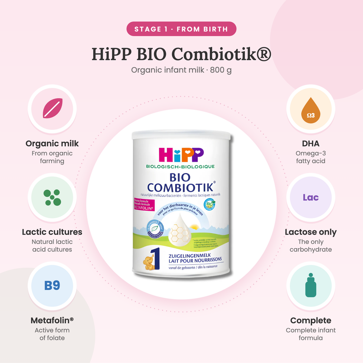 HiPP Dutch Stage 1 BIO Combiotik highlights: organic milk, natural lactic acid cultures, Metafolin (active folate), DHA omega-3, lactose as the only carbohydrate, complete infant formula