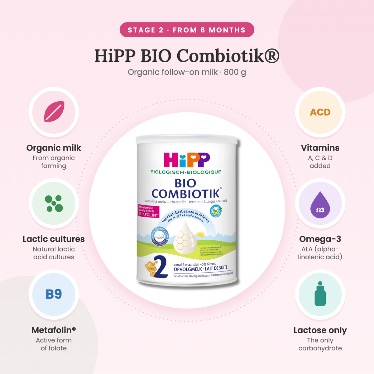 HiPP Dutch Stage 2 BIO Combiotik highlights: organic milk, natural lactic acid cultures, Metafolin (active folate), vitamins A, C and D, omega-3 ALA, lactose as the only carbohydrate